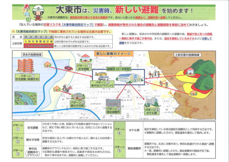 大東市は、災害時、新しい避難の画像1