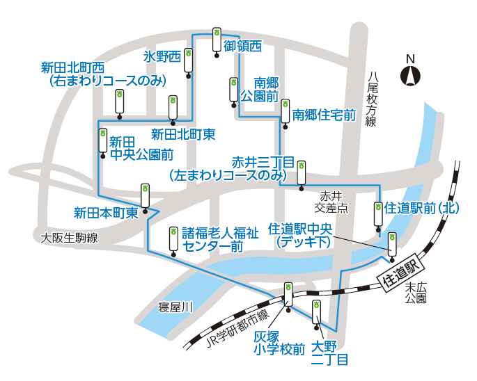 西部方面コース