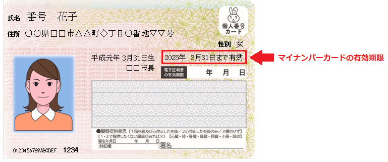 マイナンバーカードの有効期限
