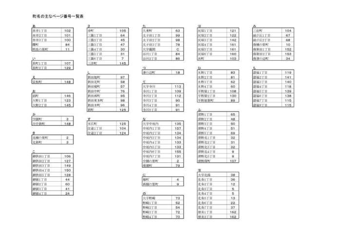 大東市全体図の画像2