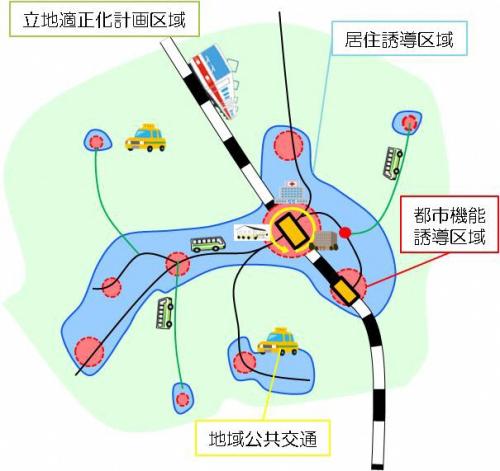 イメージ１です