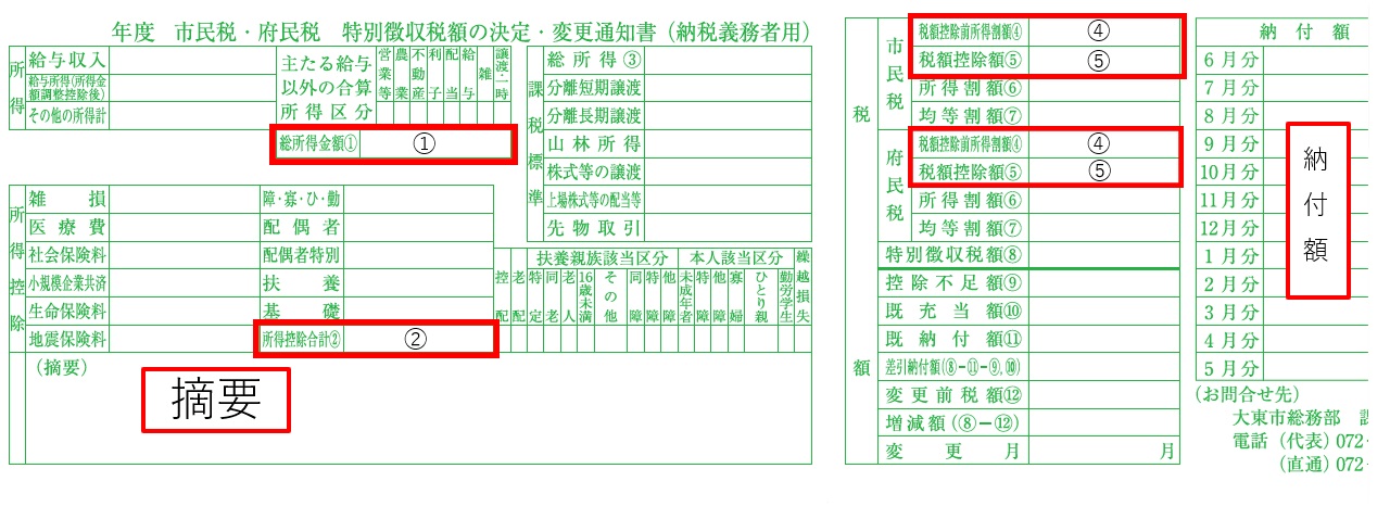 特徴納通（個人用）