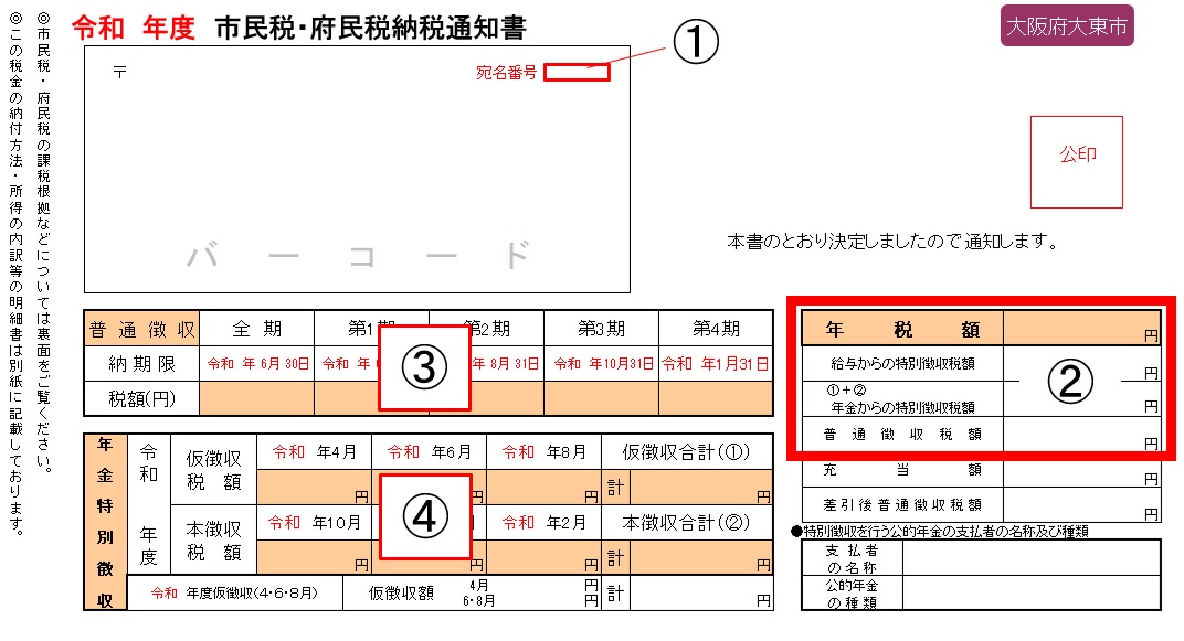 普徴当初納通（表）