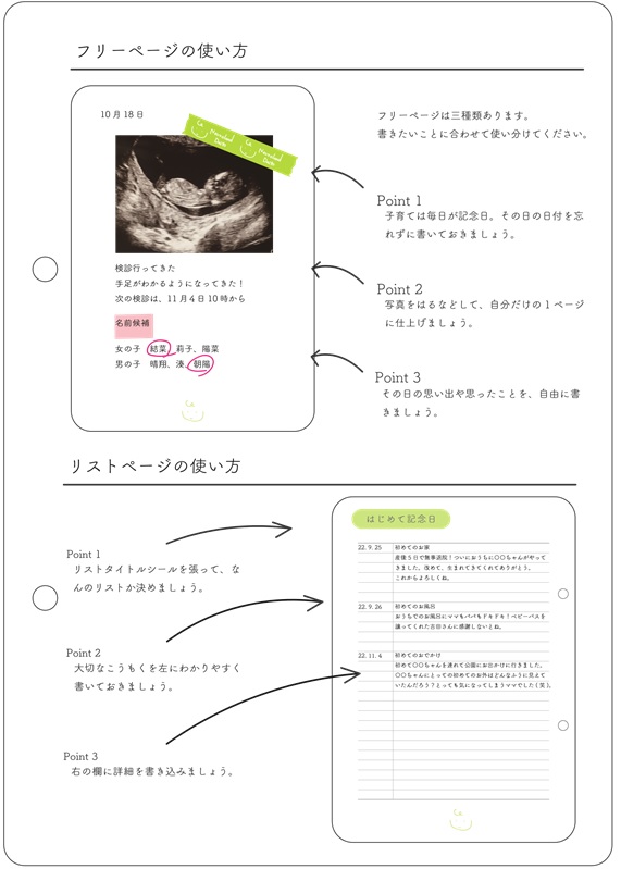 ページの使い方