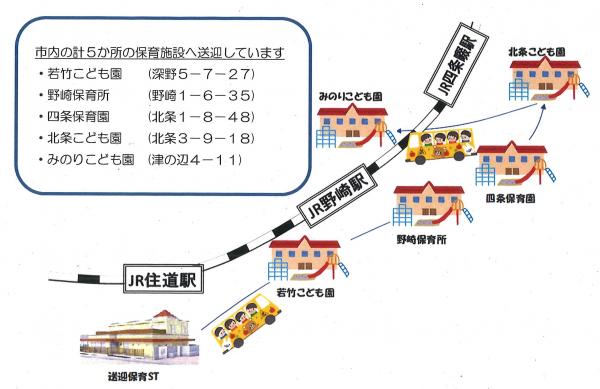 市内の計５か所の保育施設へ送迎しています 若竹こども園(深野５－７－２７) 野崎保育所 (野崎１－６－３５) 四条保育園 (北条１－８－４８) 北条こども園(北条３－９－１８) みのりこども園　(津の辺４－１１)