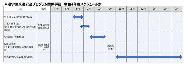 スケジュール表