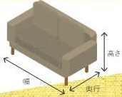 大きさの測り方のイメージ