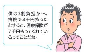 医療費自己負担について話す息子のイラスト