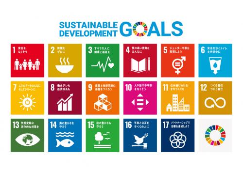 ＳDGs