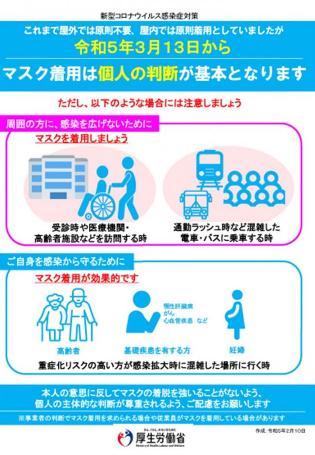 令和5年3月13日からのマスク着用について