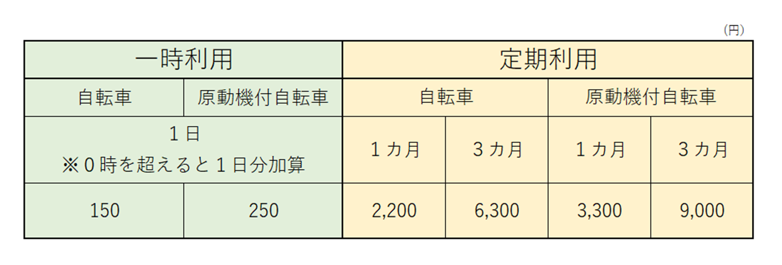 料金表