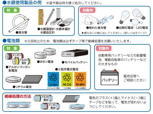 水銀使用製品の例、回収できない製品