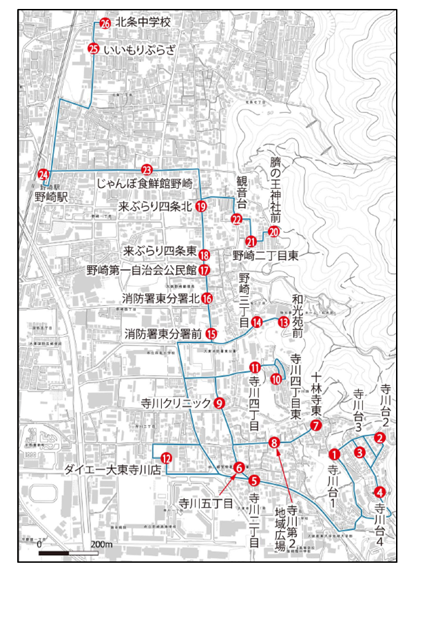 野崎・寺川コースのルート図
