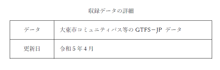 収録データの詳細　令和５年４月更新