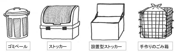 ごみ箱式（例）