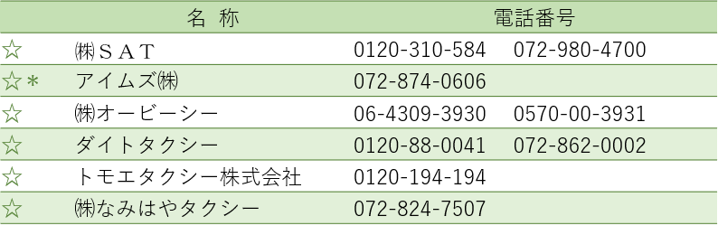 タクシー事業者一覧