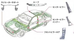 （株）ウチダのkナガタで作られた部品の一部をご紹介