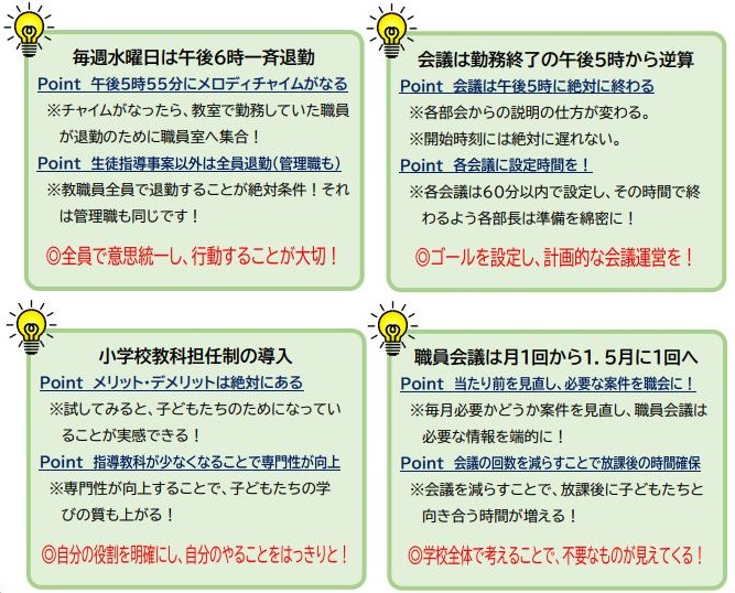 市内における業務改善例の一覧