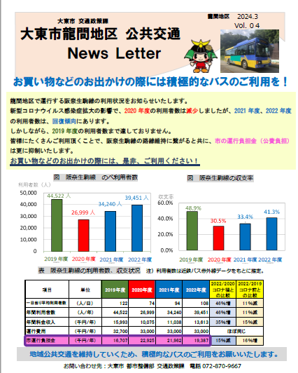 表面