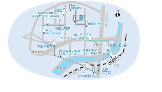 西部コース