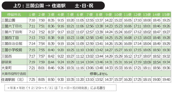 三箇（上り）土日