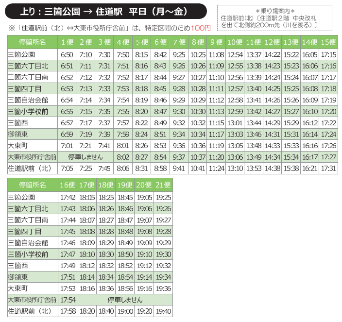 三箇上り平日　全便