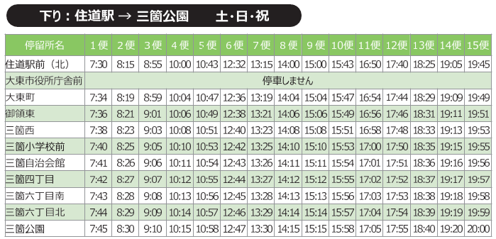 三箇下り土日祝