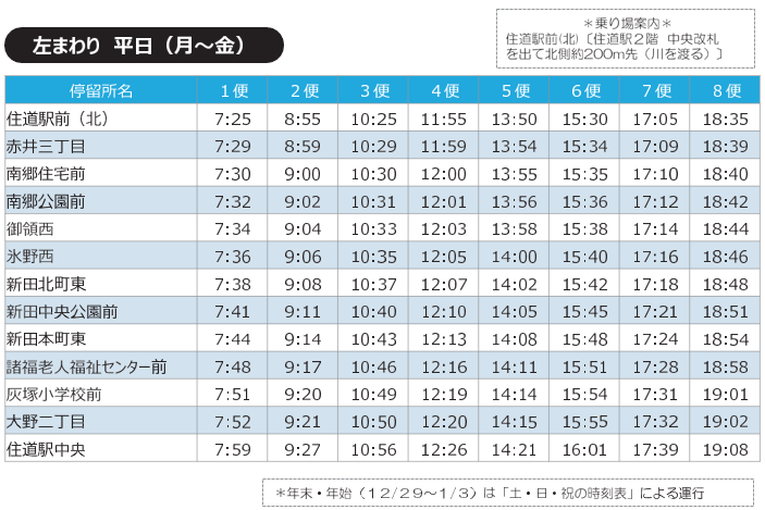 西部左回り平日