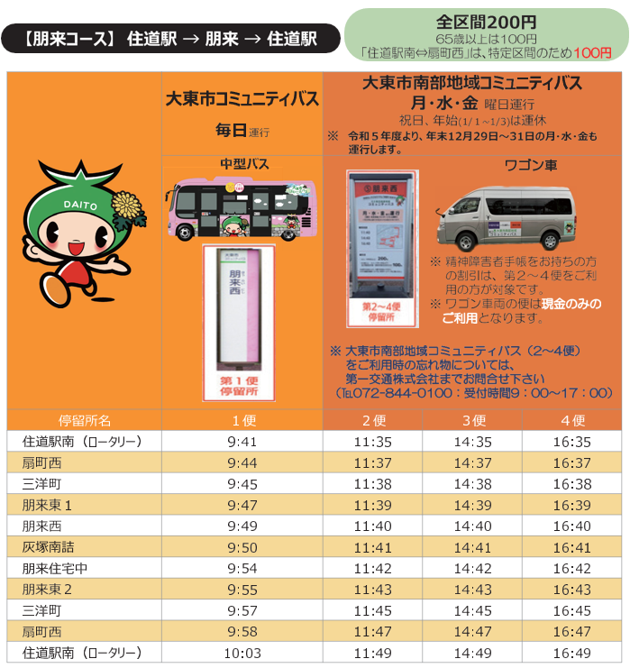 朋来コースダイヤ