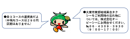 ダイトンセリフ