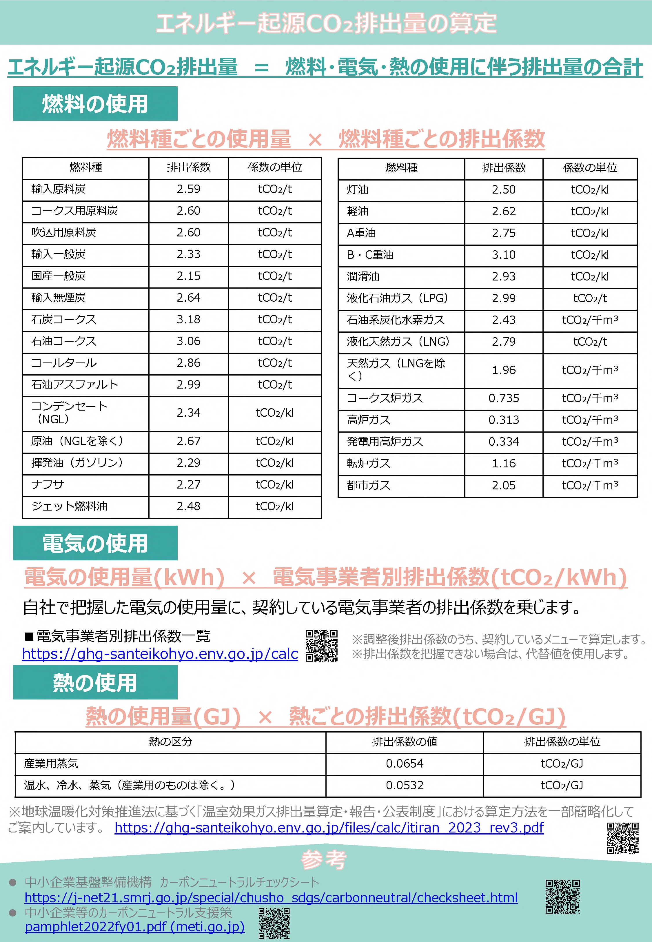 チラシ2