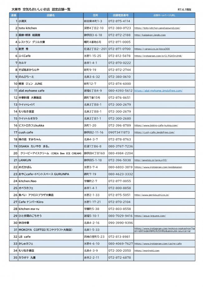 大東市　空気もおいしいお店　認定店舗一覧