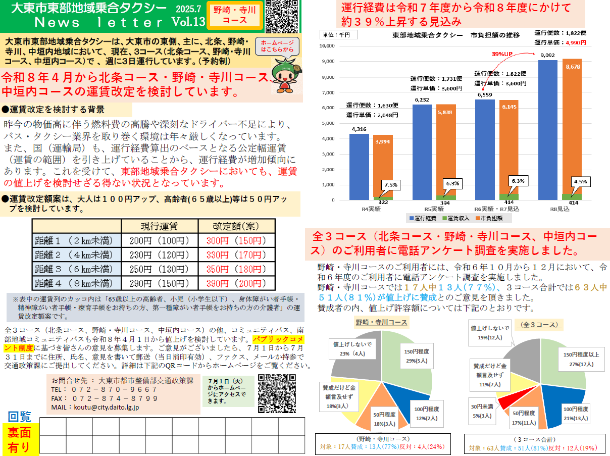 （表面）野崎・寺川コース　Vol.13