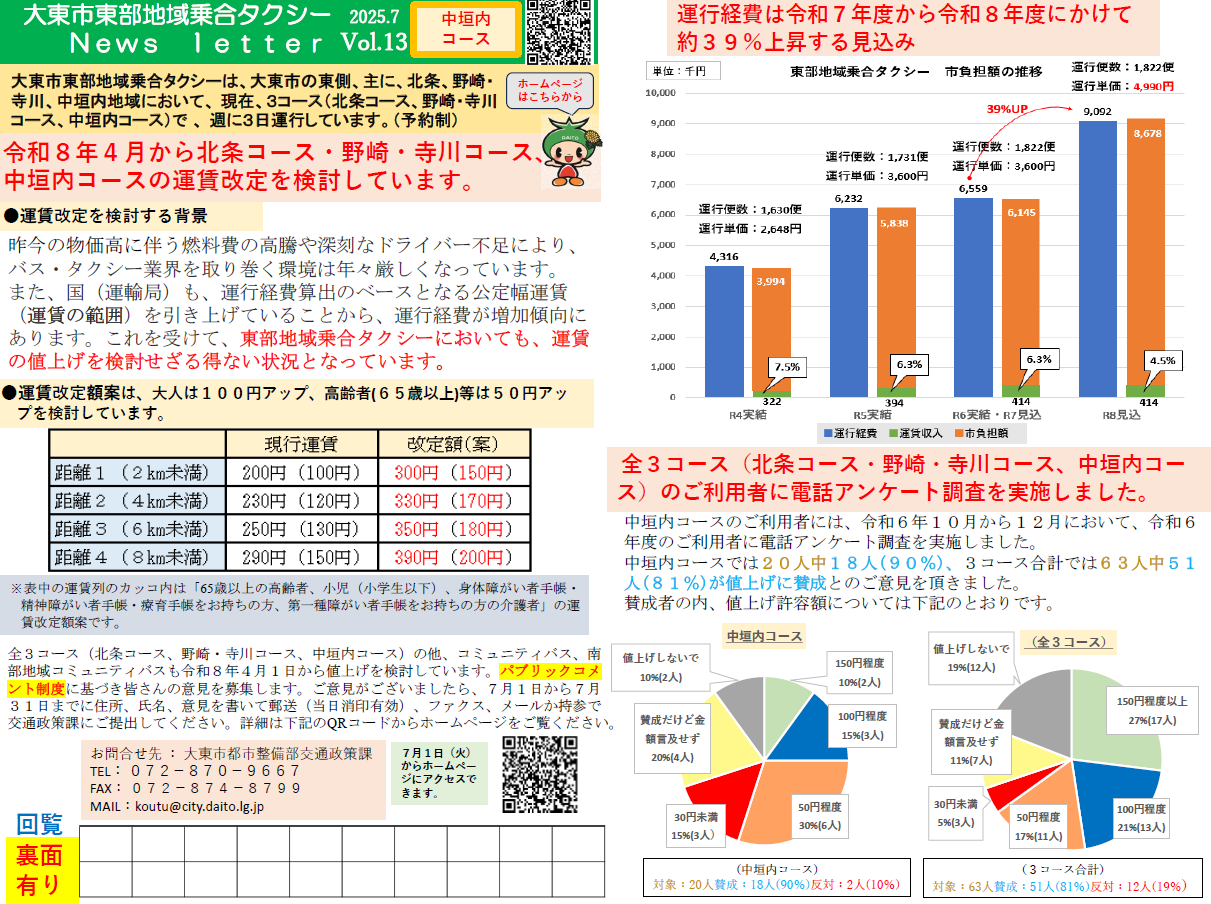 （表面）中垣内コース　Vol.13