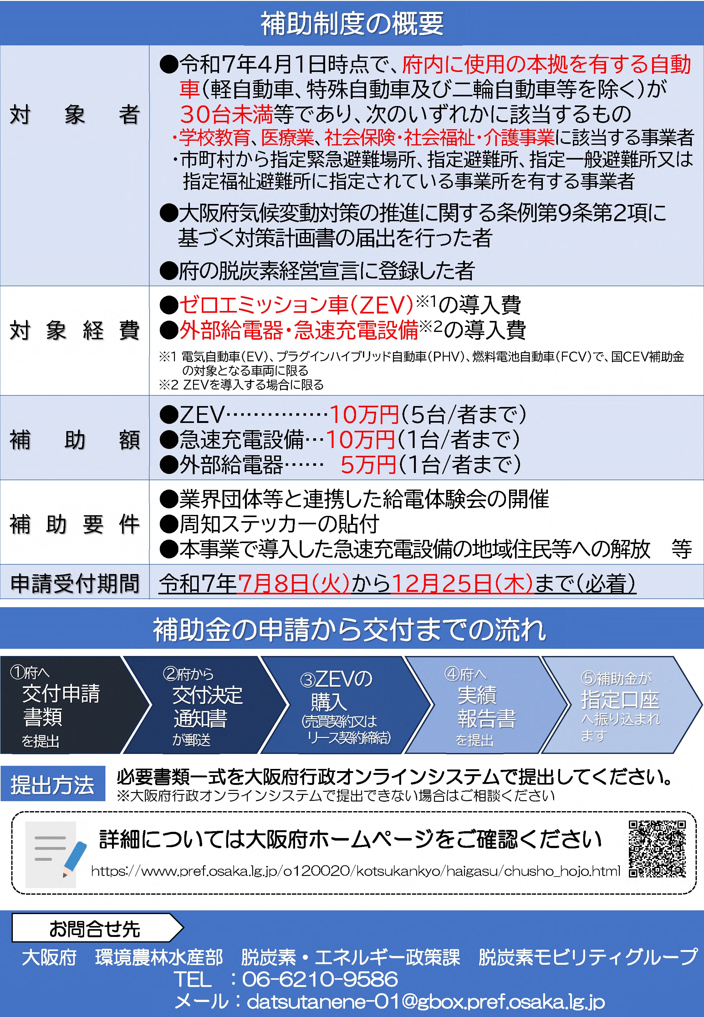 チラシ2
