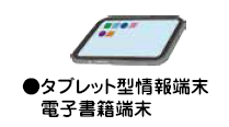 タブレット
