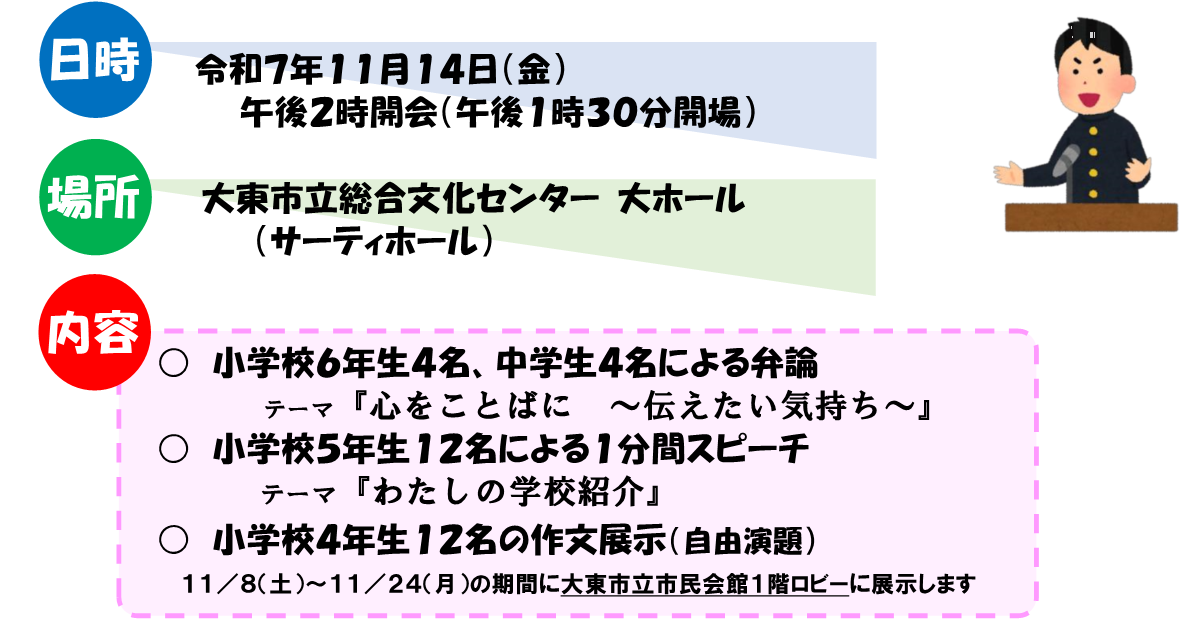 弁論大会　詳細