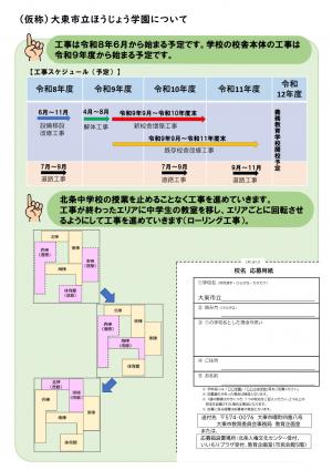 学校名募集チラシ　裏面