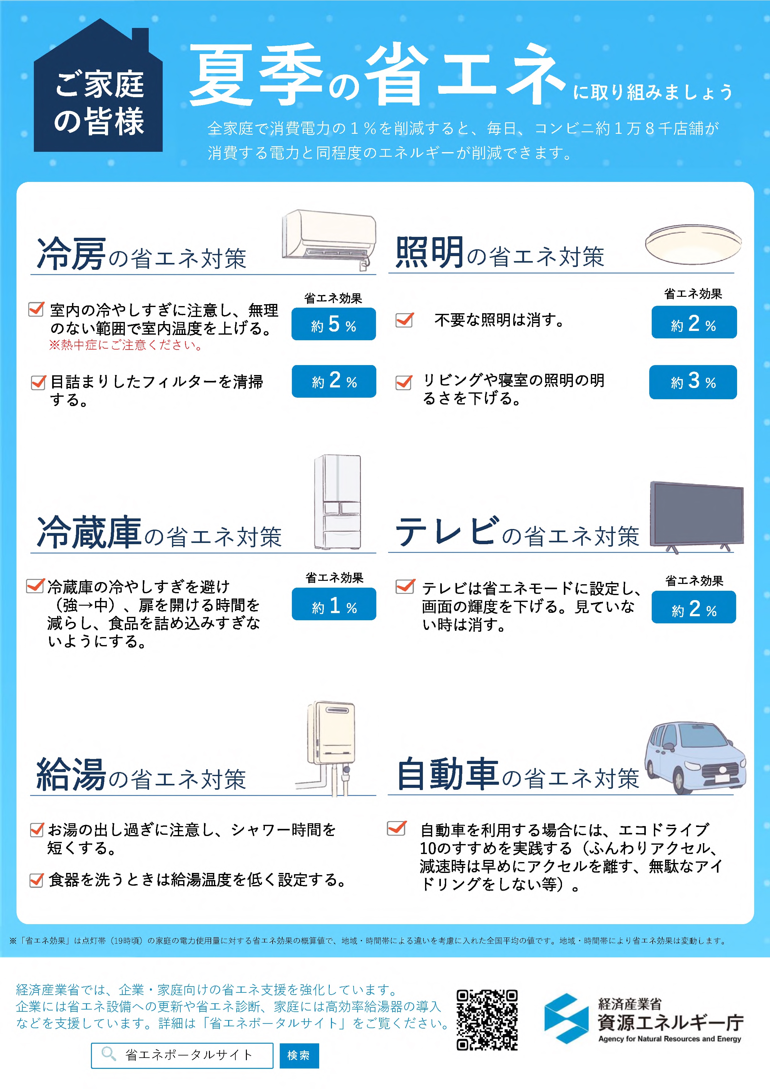 家庭用リーフレット