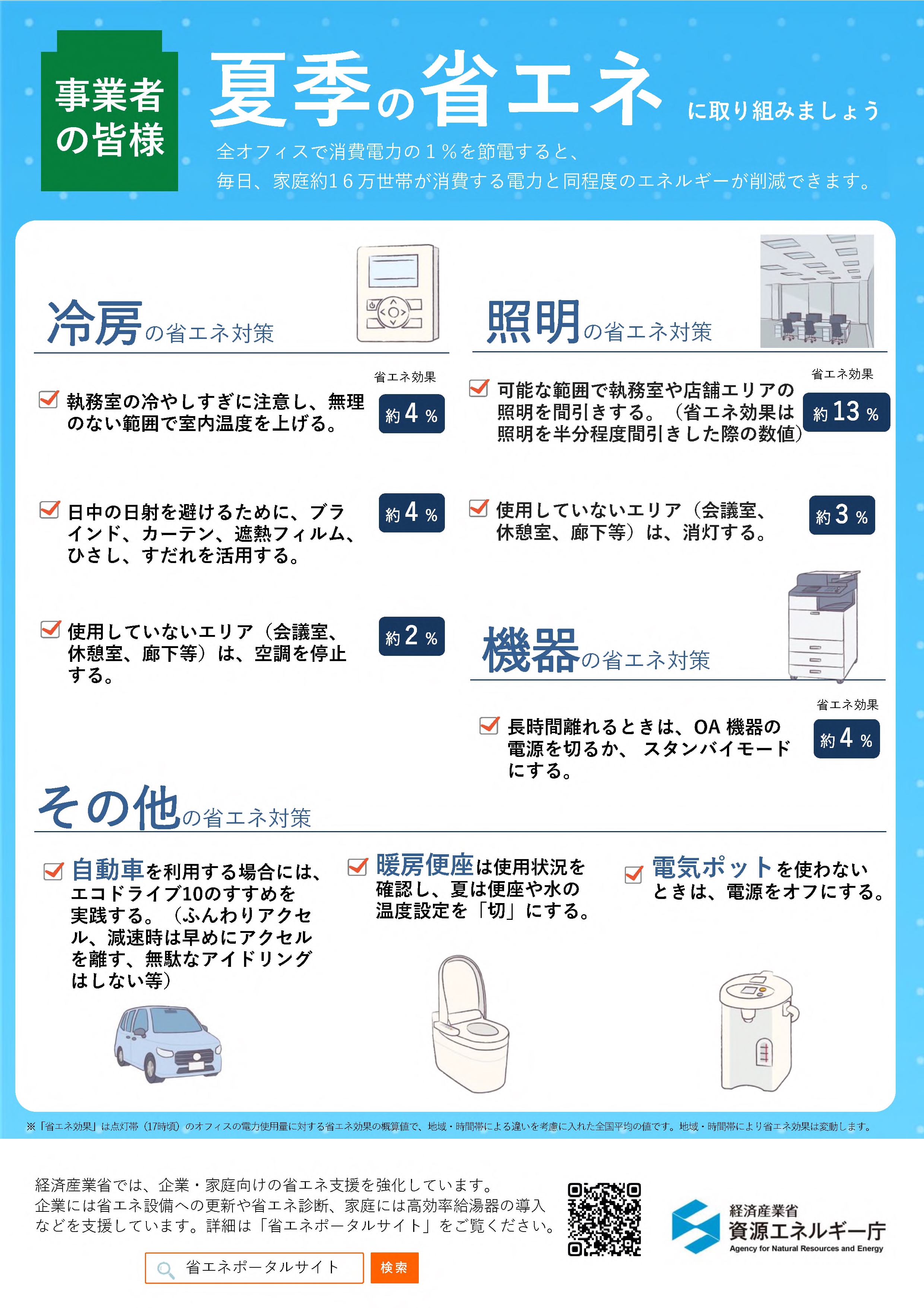 事業者リーフレット(夏)