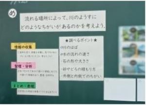 氷野小学校のようす3