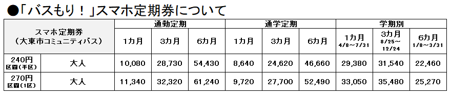 コミバスバスもりスマホ定期表