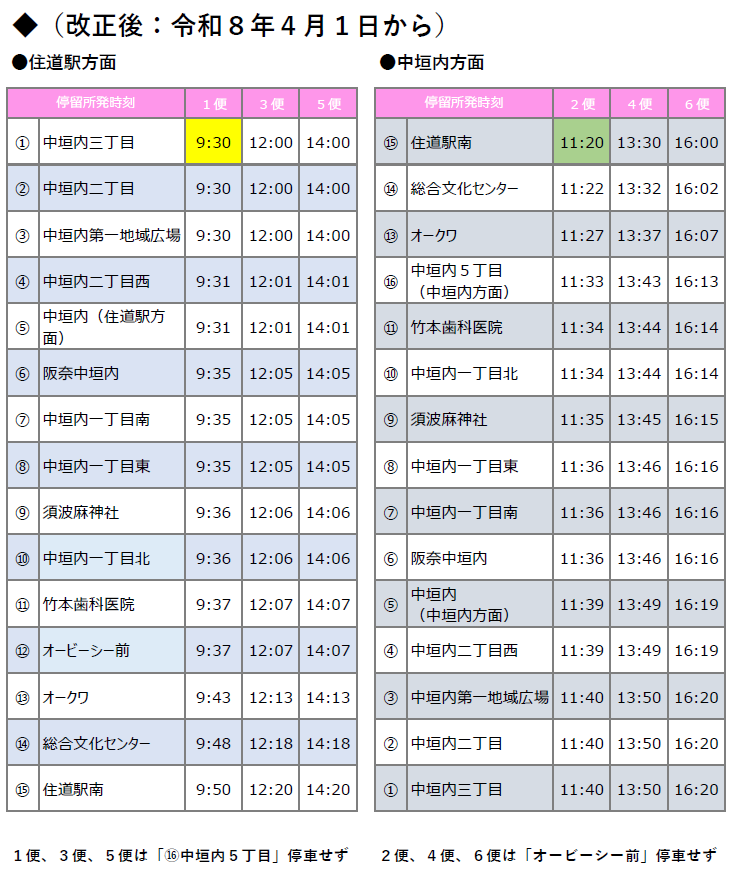 中垣内コース改正後ダイヤ