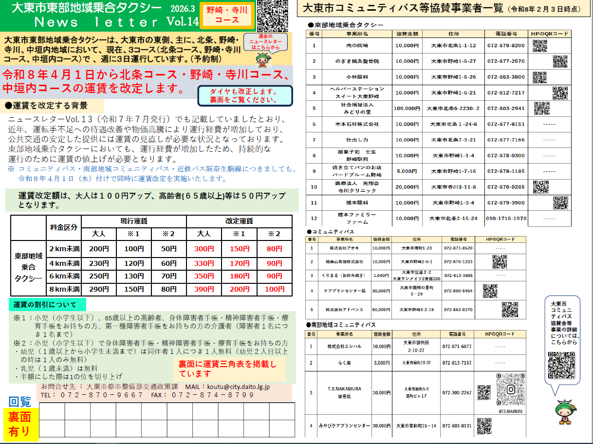 ２．野崎・寺川コース（表面）