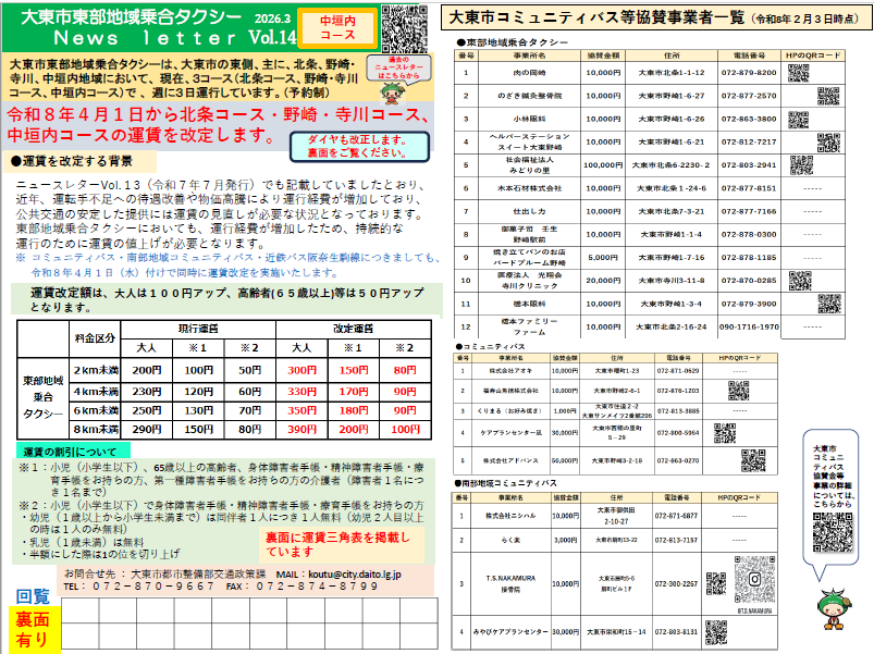 中垣内コース（表面）