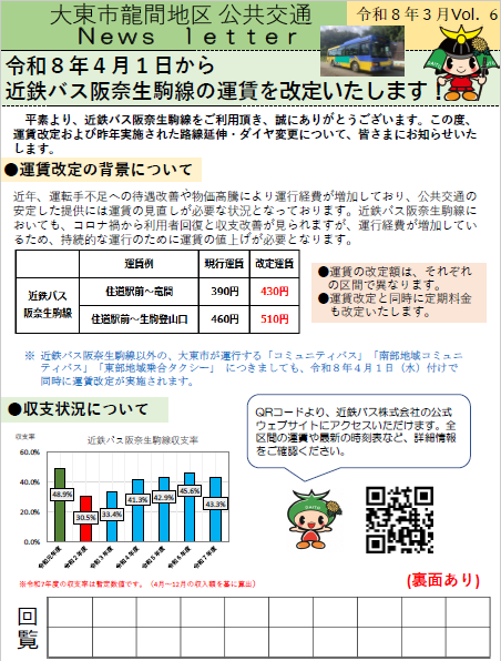 ニュースレター龍間Vol.6（表面）