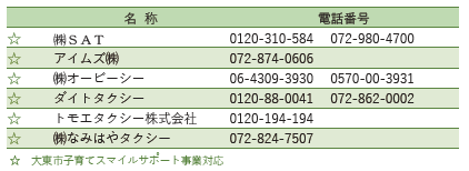 タクシー事業者