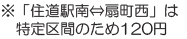 住道扇町西の特定区間