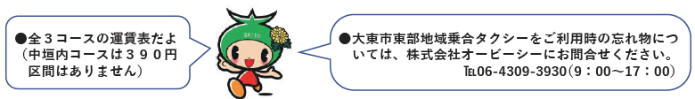 東部中垣内コース運賃の上限