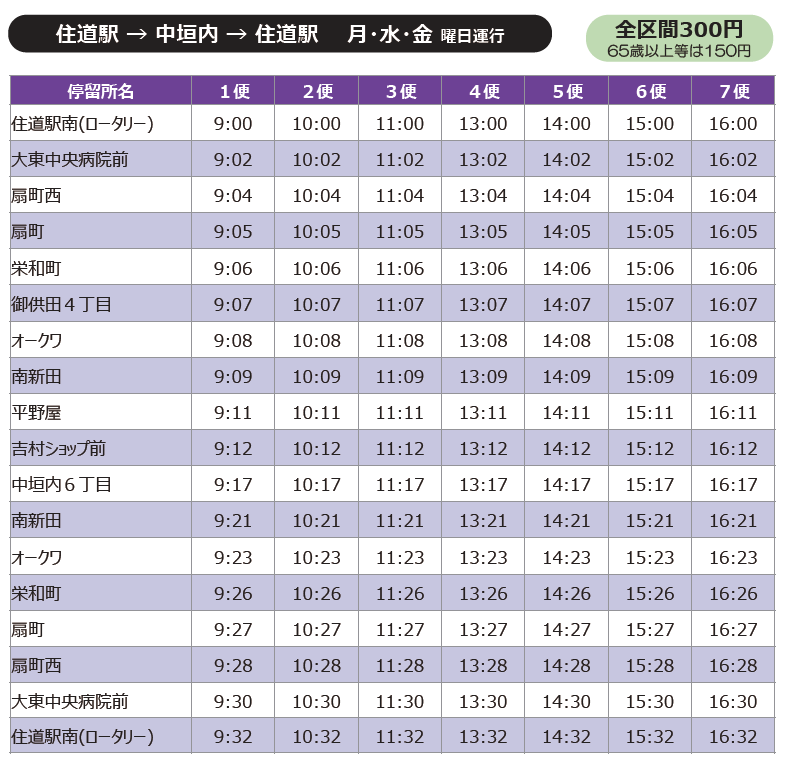 南部　中垣内コースダイヤ